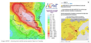 Torrential Rain Forecast and Messaging