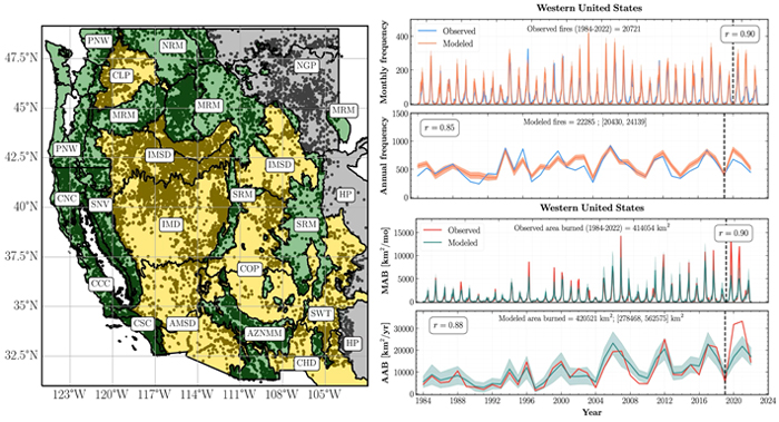 SMLFire1.0 Wildfire activity in the western United States from 1984 to 2020 